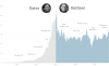 gates-ballmer-microsoft.png