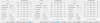 throttlestopsettings.gif